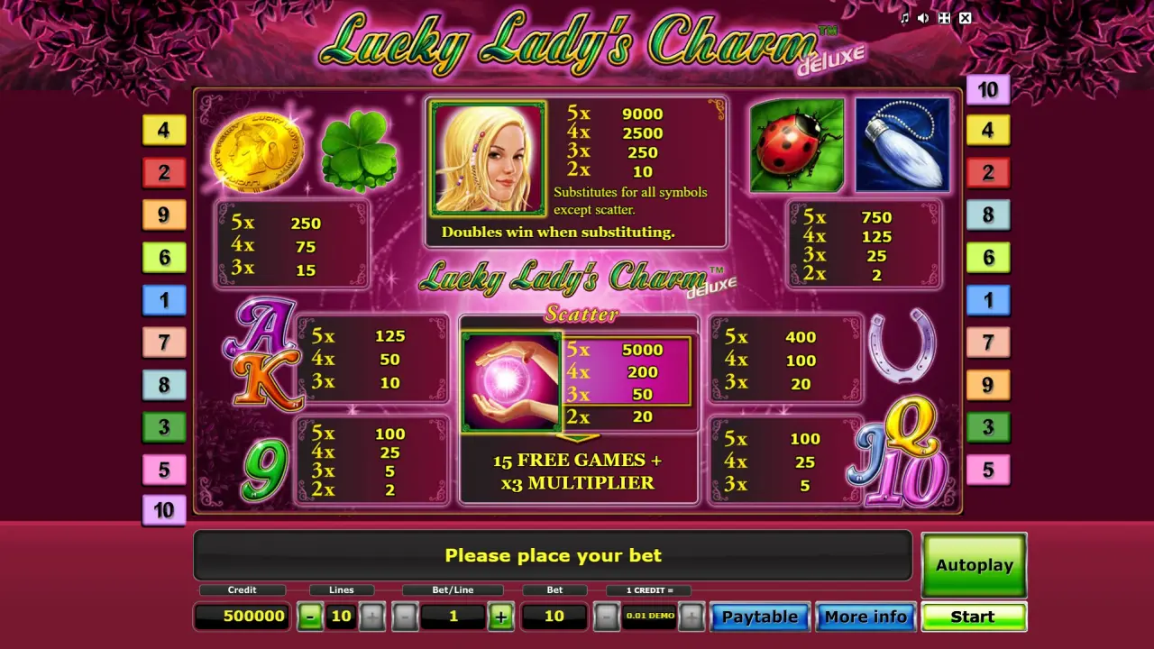 Lucky Lady Charm Deluxe paytable
